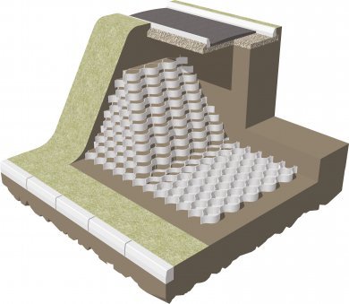 TERRAM Geocells for slope stabilisation, earth reinforcement and embankments