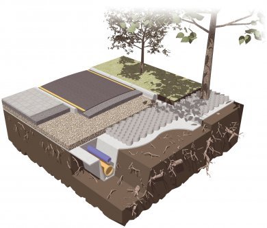TERRAM geocell for ground reinforcement