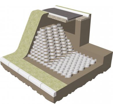 TERRAM geocells for steep slopes, earth reinforcement, bunds and walls