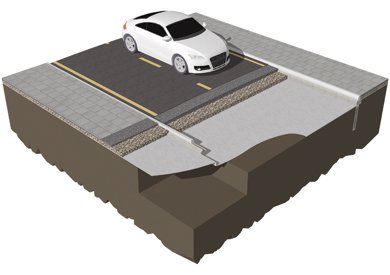 Terram Geocell load platform on a road