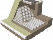 TERRAM Geocells for slope stabilisation, earth reinforcement and embankments