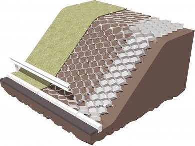 TERRAM Geocells for erosion control on slopes